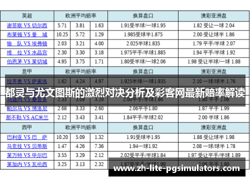 都灵与尤文图斯的激烈对决分析及彩客网最新赔率解读